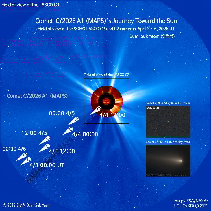 A1 MAPS SOHO trip. Credit: Bum-Suk Yeom.