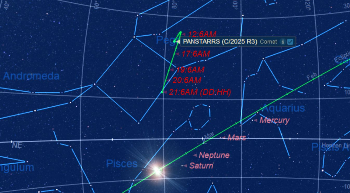 'Hang time,' for comet R3 Pan-STARRS in the morning from April 1 to 21. Credit: Starry Night.
