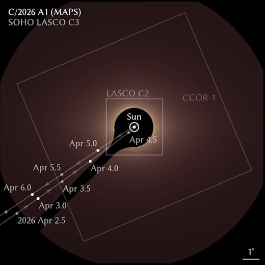 Comet A1 'MAPS' track projected by coronagraph view of CCOR-1 and SOHO. Credit: Qicheng Zhang.