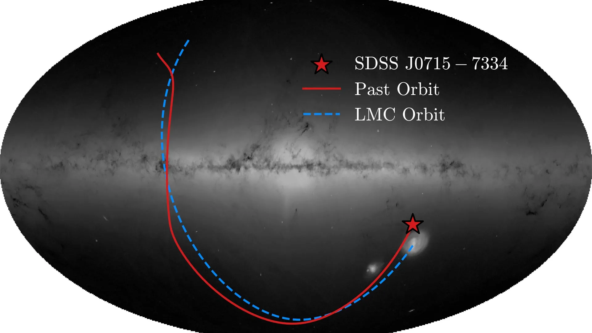 The students found a star from the beginning of the universe drifting in the Milky Way